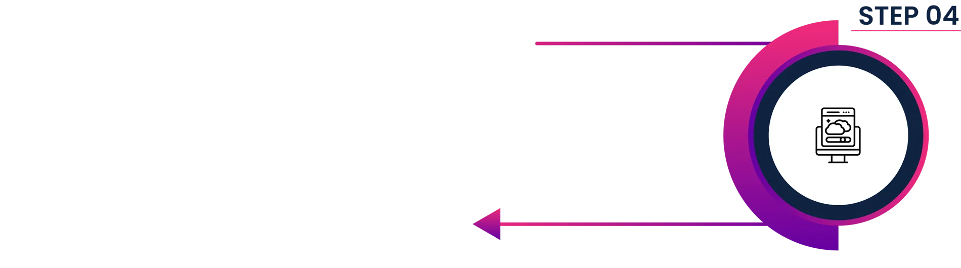 CI/CD Pipeline