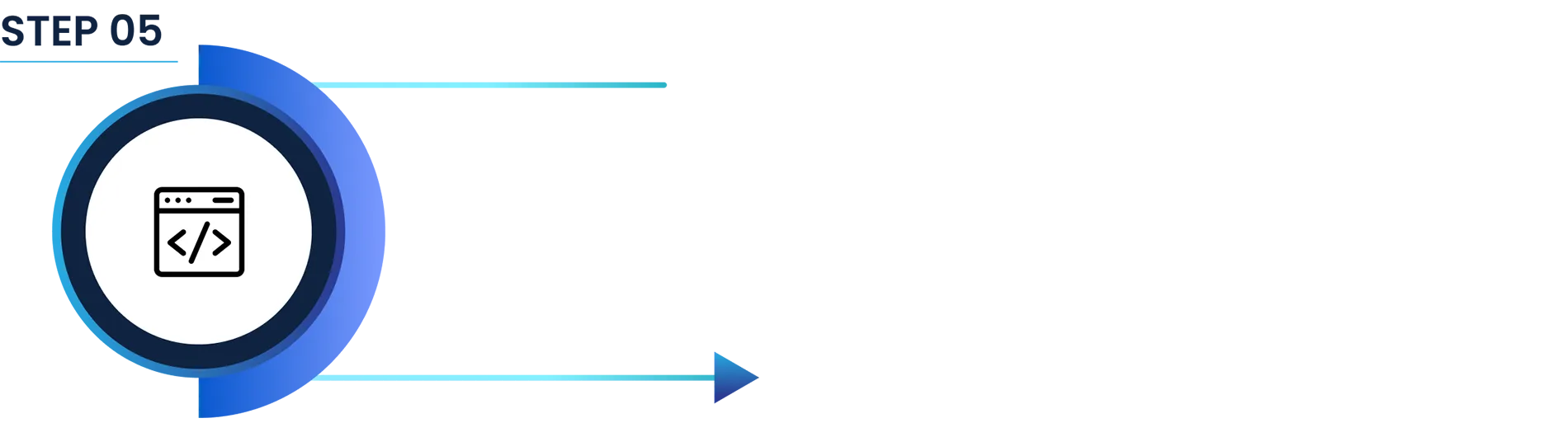 Monitoring & Optimization