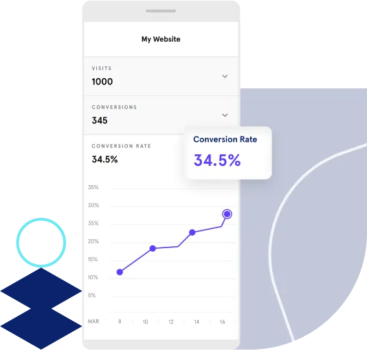 Streamlined analytics dashboard